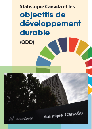Dépliant: Statistique Canada et les objectifs de développement durable